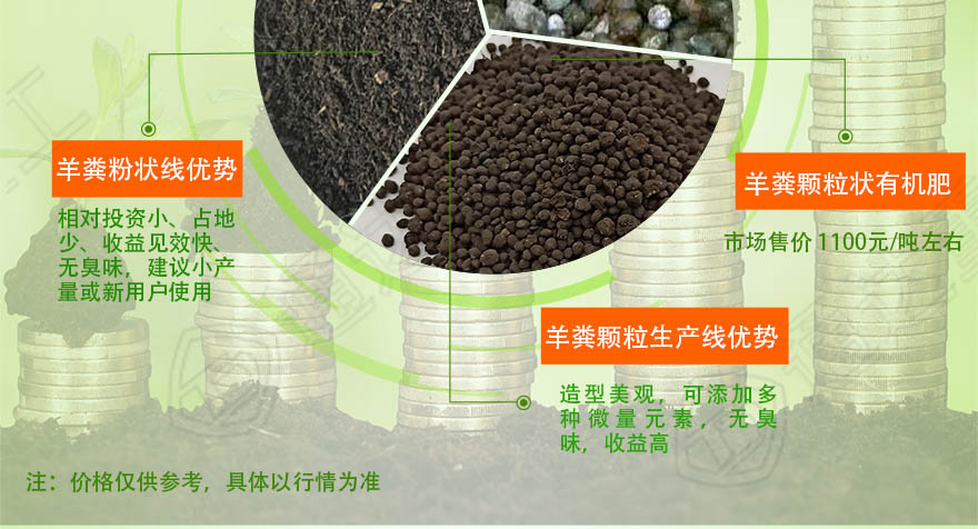 羊糞生產線_07.jpg