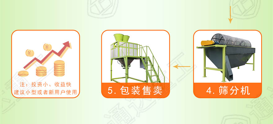 羊糞生產線_18.jpg
